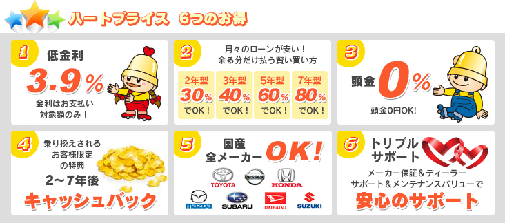 ハートプライス2